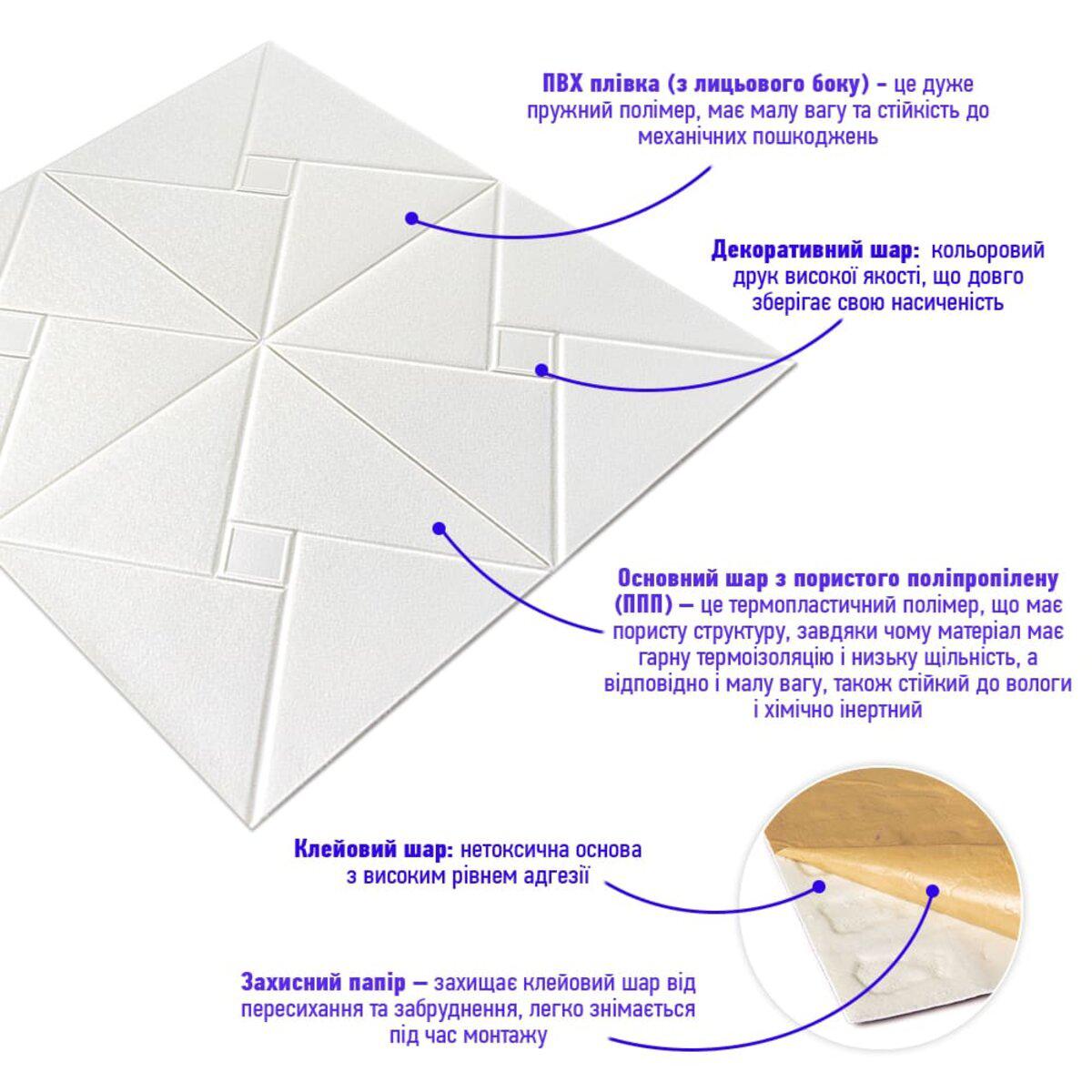 слои вспененного полипропилена — самоклеящиеся 3D панели для стен с теплоизоляцией