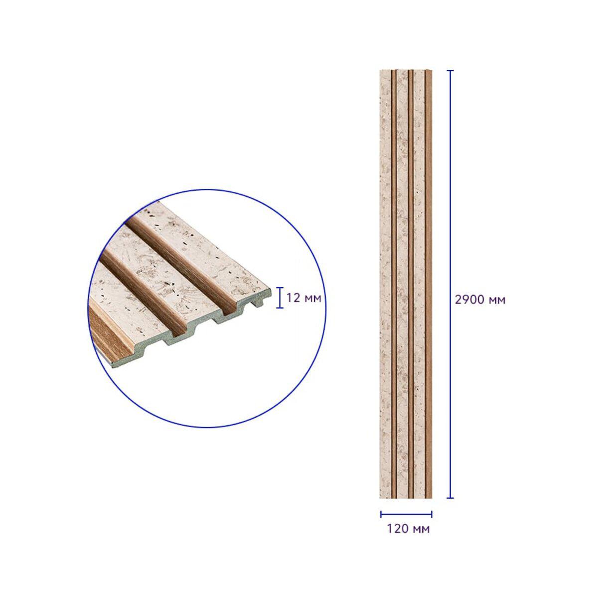Схема рейки 120x2900x12 мм, профиль рейки PS, декоративная рейка для стен