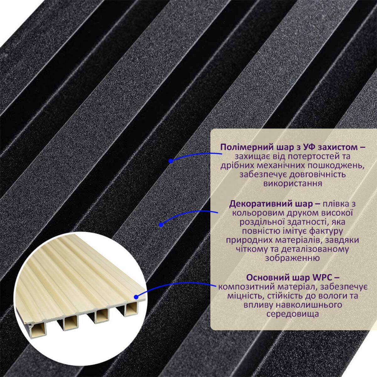 декоративные рейки имитация дерева WPC — поперечный разрез, полимерный слой и УФ защита