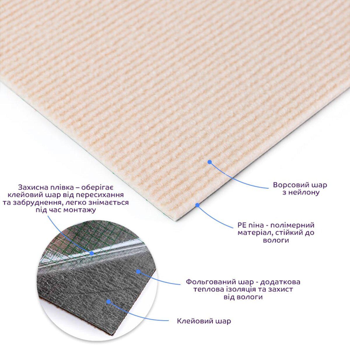 Структура ковролиновой плитки с фольгированным слоем и клеевым основанием — плитка под ковролин для пола