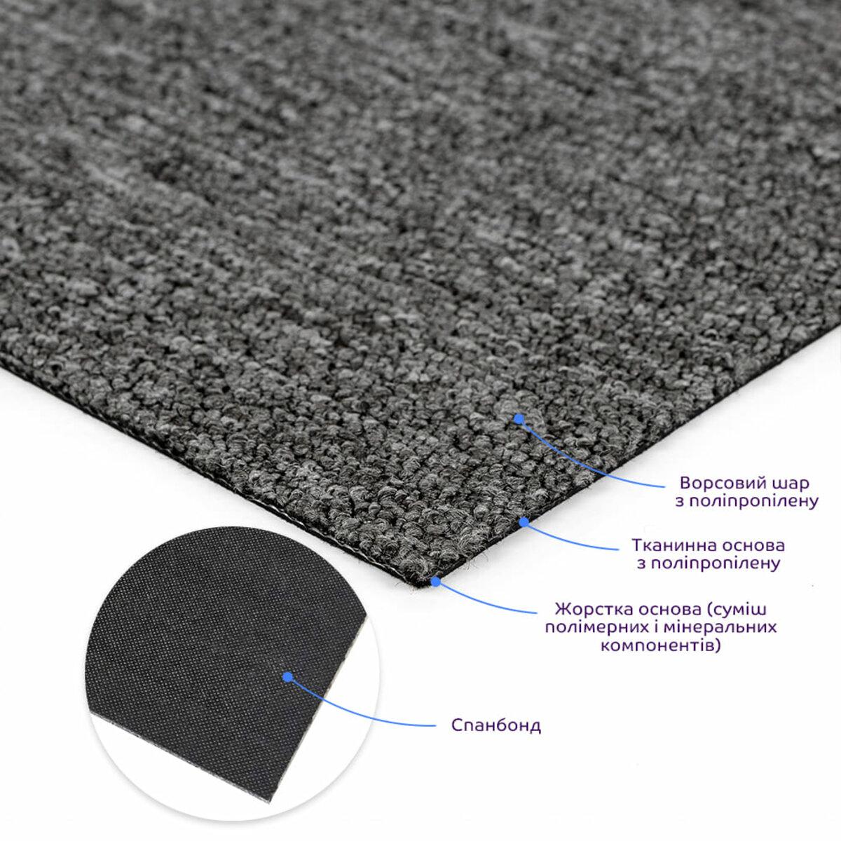 Ковролінова плитка темно-сіра без клейового шару, текстура та конструкція шарів