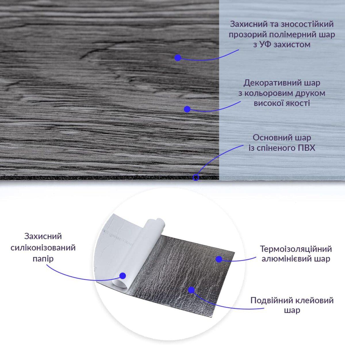 слои самоклеящейся виниловой плитки: полимерный слой, декоративный слой, вспененный ПВХ, фольга и клей