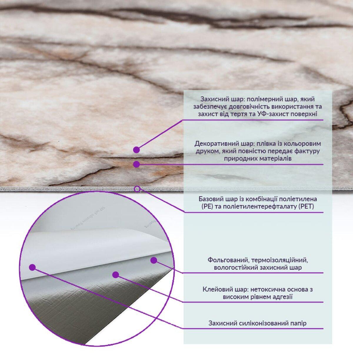 схема слоёв виниловой плитки ПВХ 1.5 мм с фольгированным слоем и клеевым основанием