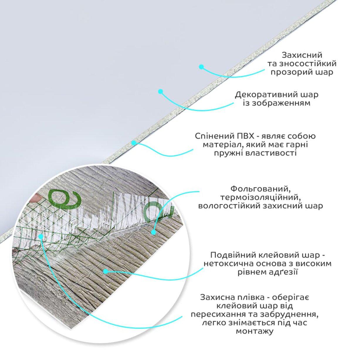 срез слоёв самоклеящейся виниловой плитки в рулоне — ПВХ, фольга, клей