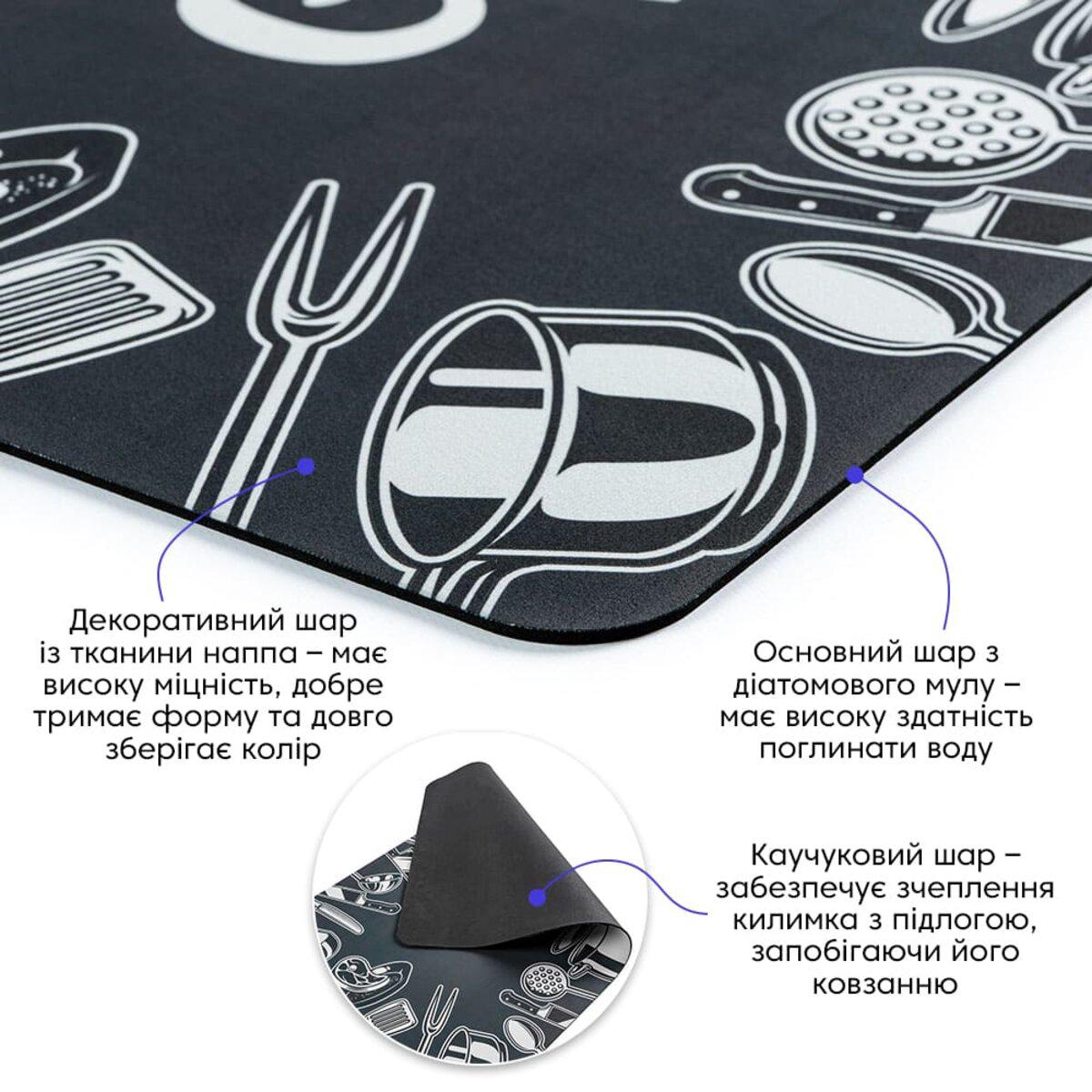 Крупный план слоев влагопоглощающего коврика: декоративная наппа, диатомитовый слой, каучуковая основа