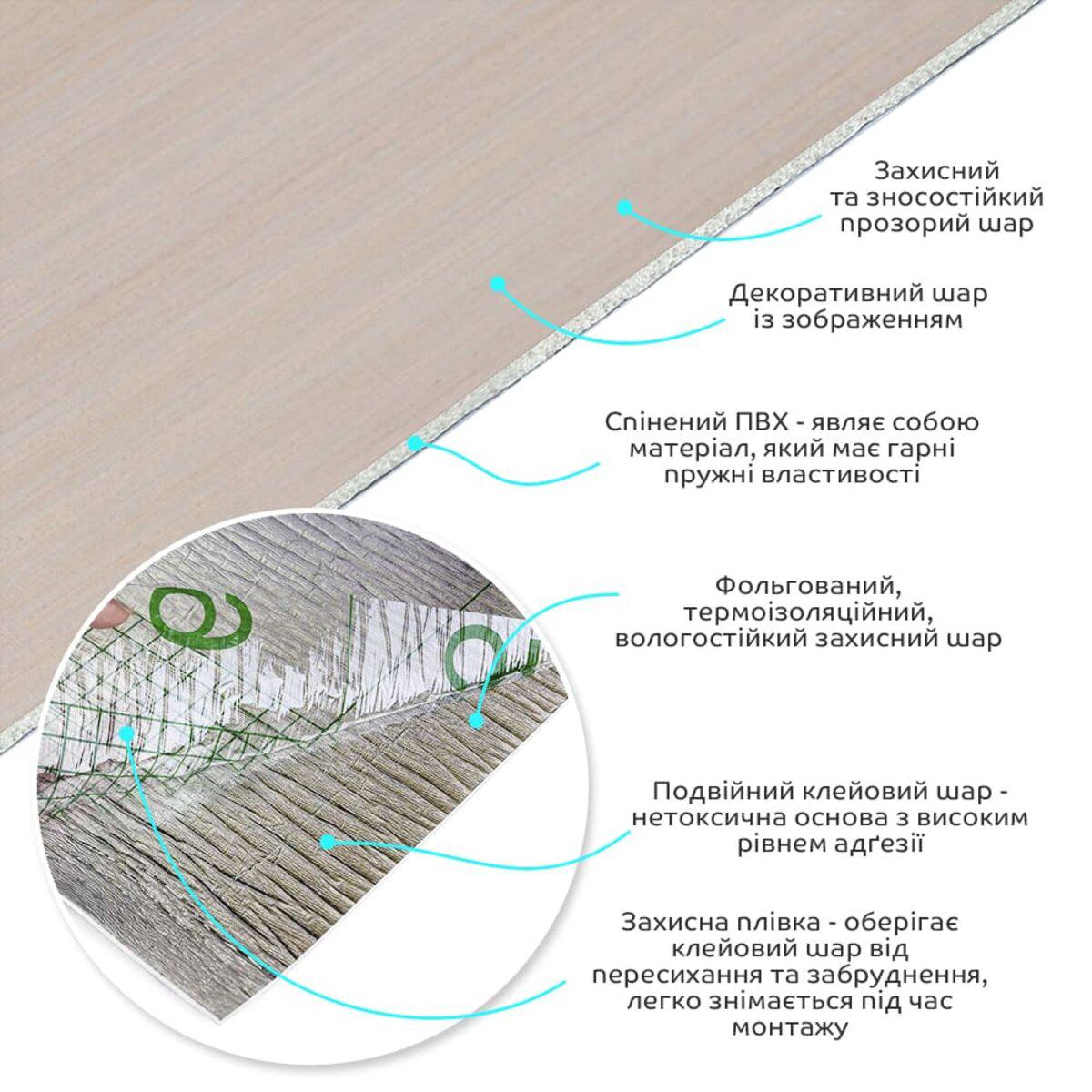 Структура самоклеящейся виниловой плитки в рулоне: декоративный слой, вспененный ПВХ, фольга и клей