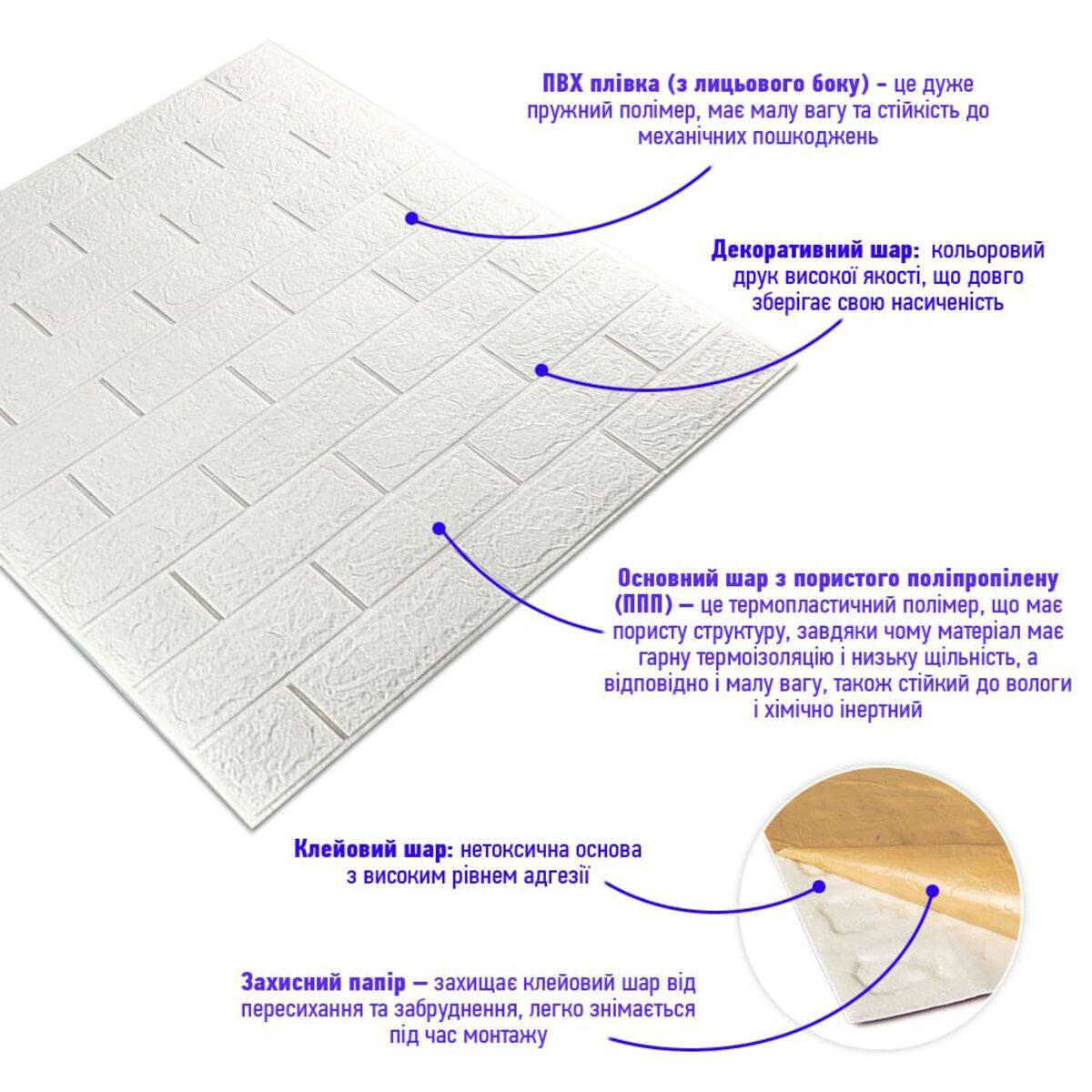 структура 3D панели: ПВХ плёнка, декоративный слой, пористый полипропилен и клеевой слой