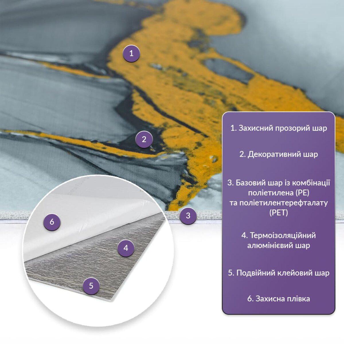 Самоклеюча стінова PET плитка 600х300х2 мм з багатошаровою структурою та клейовим шаром