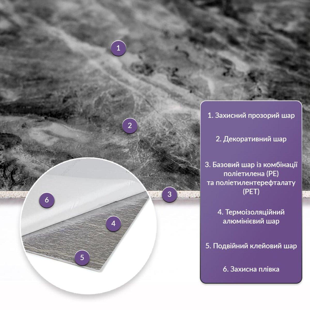 Конструкция и слои PET плитки 600x300 мм — влагостойкая декоративная стеновая облицовка