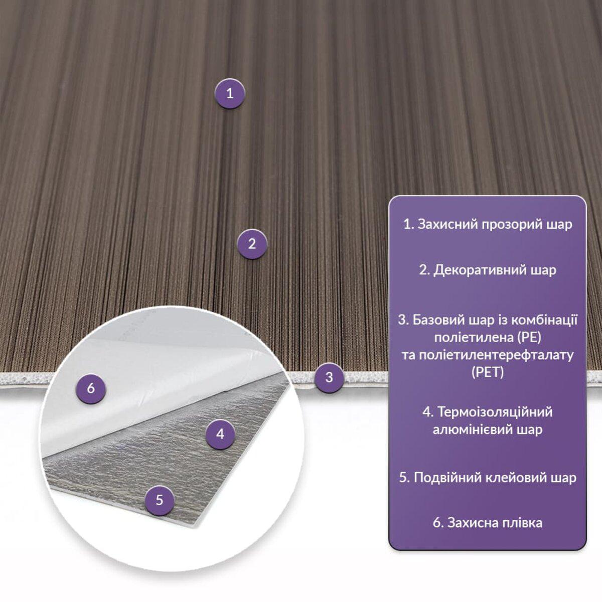 слоистая структура самоклеящейся стеновой плитки PET с алюминиевым слоем и двойным клеем