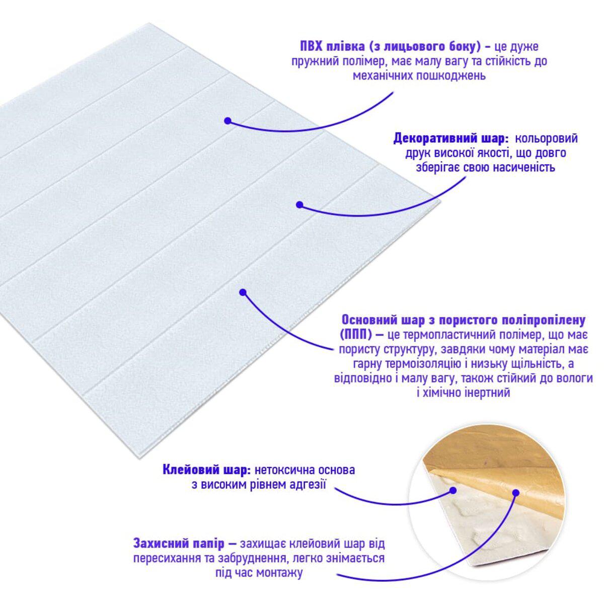 панели из пористого полипропилена для стен — структура слоёв, клеевой слой и ПВХ покрытие