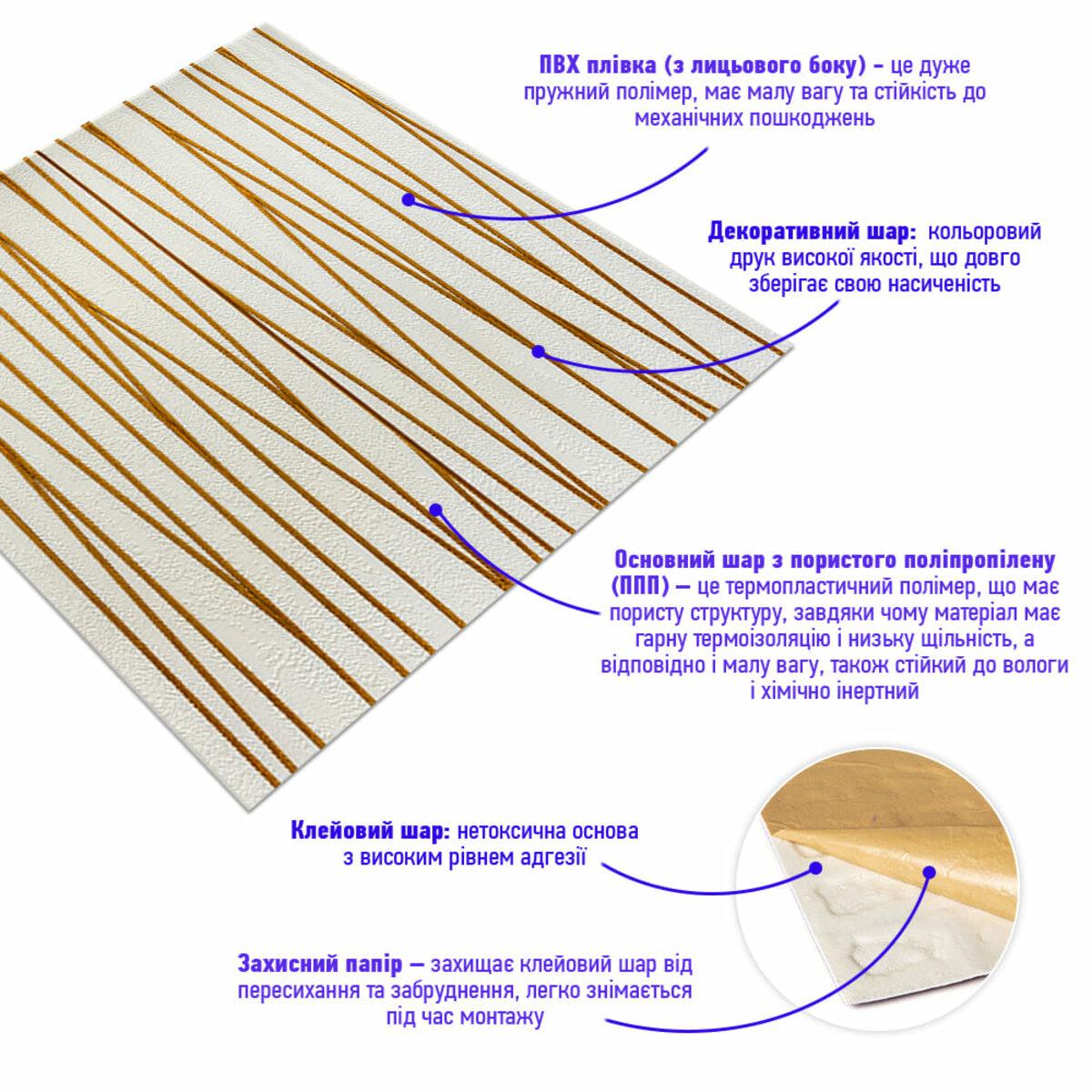 Структура панели: ПВХ-покрытие, пористый полипропилен, клеевой слой — декоративные панели вспененный полипропилен