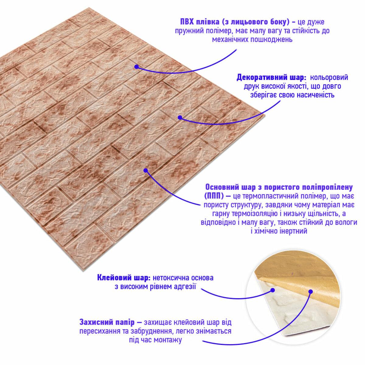 Самоклейна 3D панель під цеглу з пошаровою структурою та клеєвим шаром