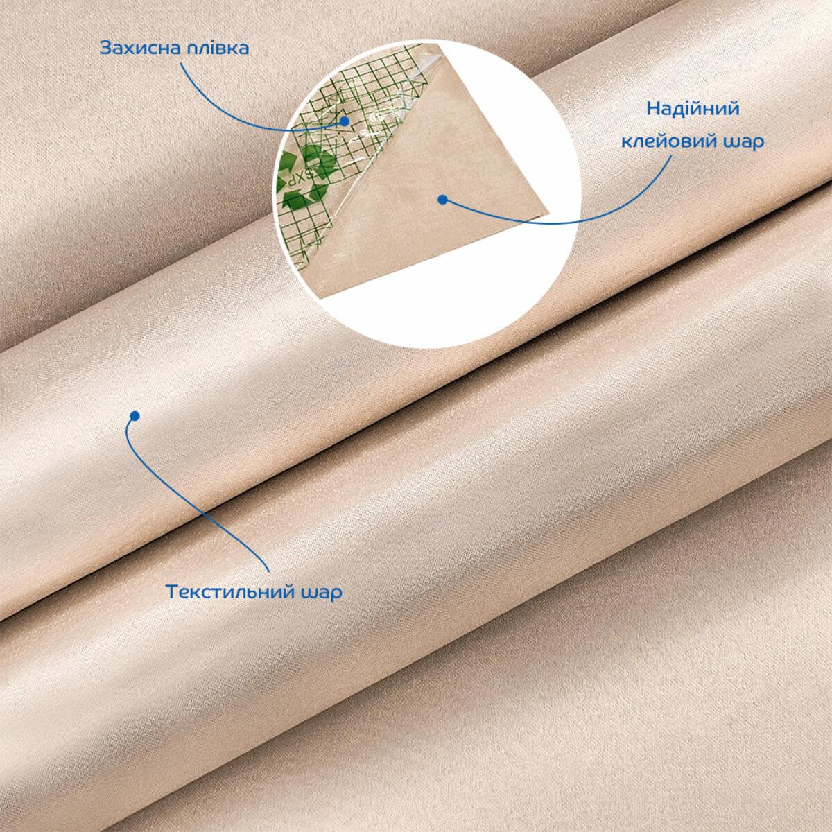 Будова самоклеючого сатину: текстильний шар, клейовий шар і захисна плівка з розміткою