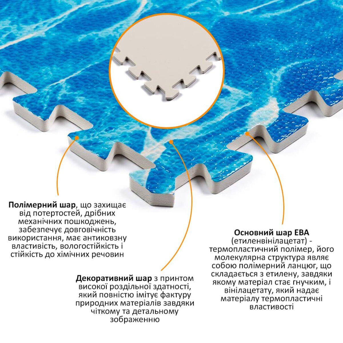 плитка пазл EVA 10 мм — демонстрация слоёв, замков и текстуры