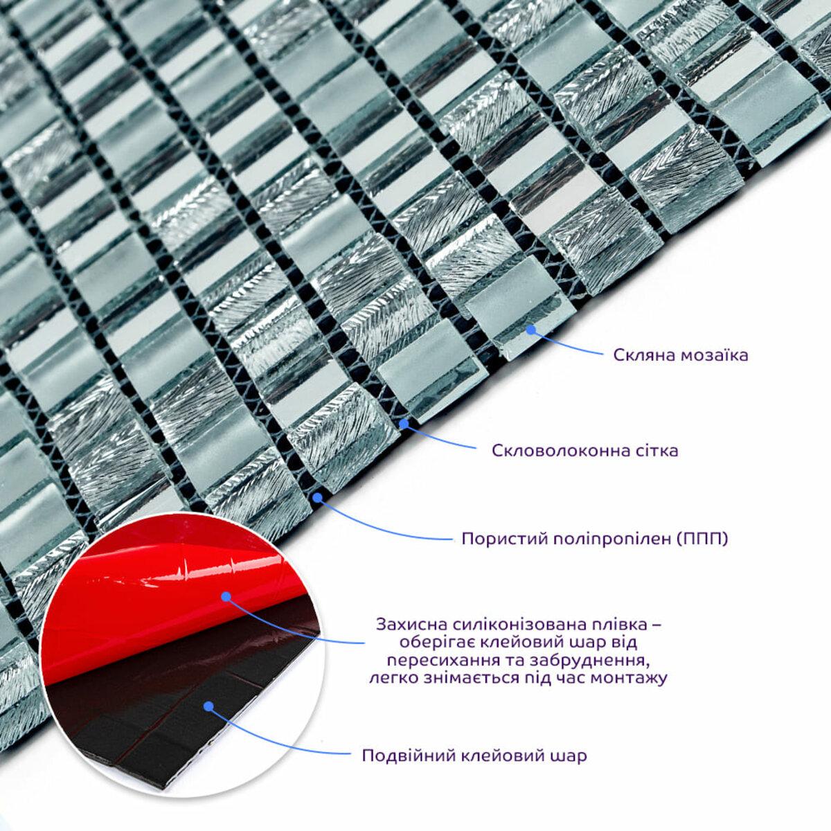 Самоклеящаяся мозаика для ванной комнаты — слоистая конструкция: стекло, сетка, пористый ППП и защитная пленка