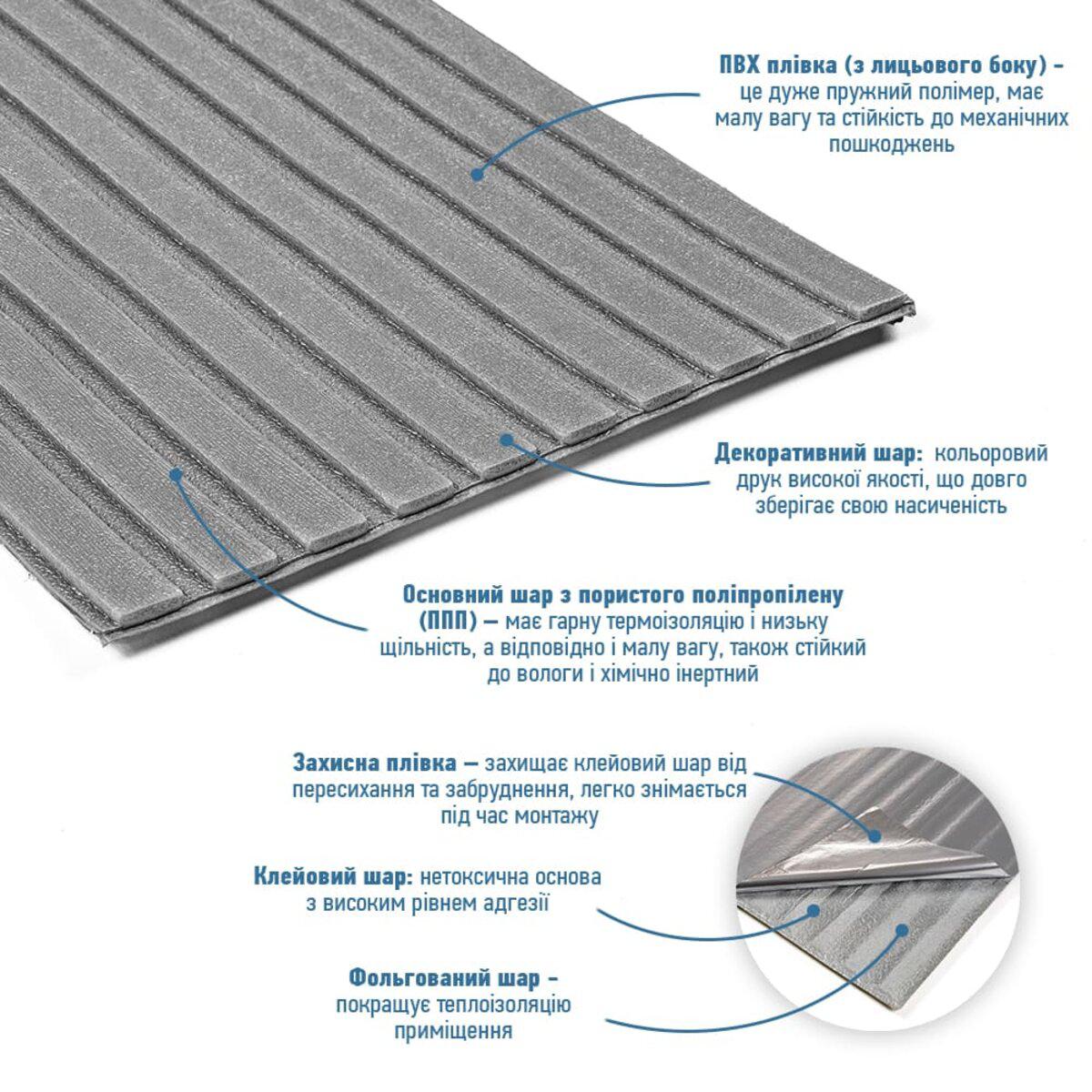 структура панели из пористого полипропилена с клеевым слоем — панели-рейки в рулоне серебристые