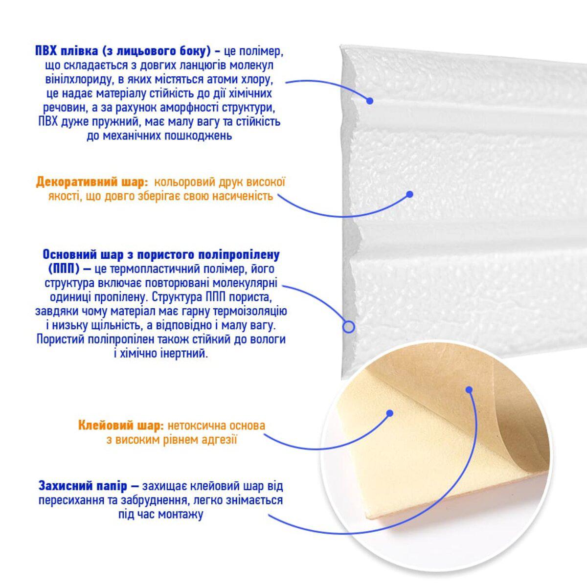 плинтус пористый ППП 2300 мм — схема слоёв: ПВХ-пленка, декоративный слой, ППП, клеевой слой, защитная пленка