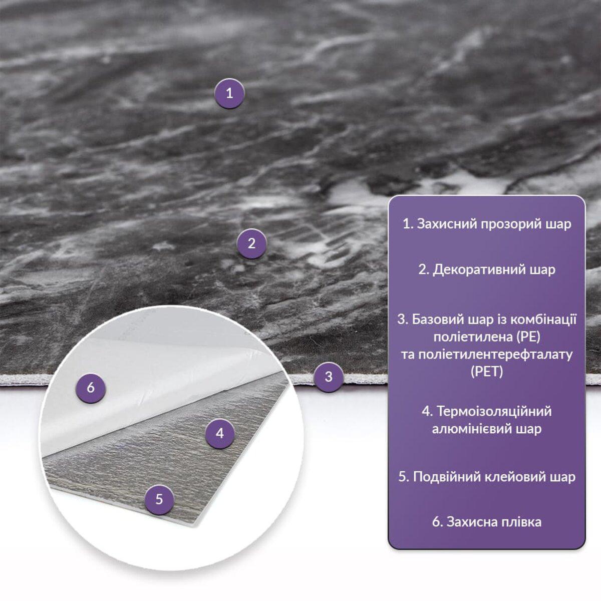 слоистая структура самоклеящейся PET плитки с алюминиевым термоизоляционным слоем, настенная панель