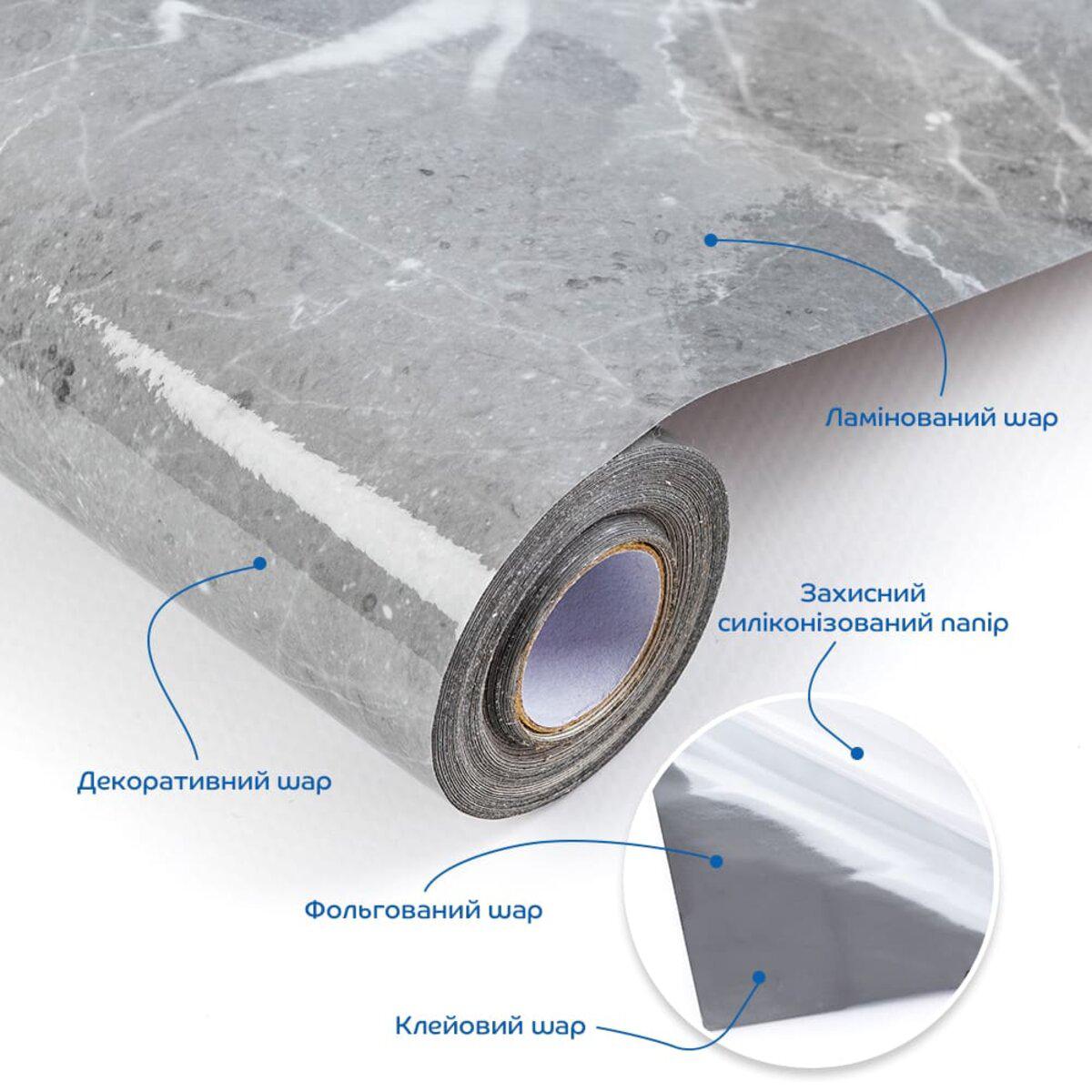 структура ламинированной самоклеящейся пленки: ламинированный, декоративный, фольгированный и клейовый слои — самоклеящаяся ПВХ пленка для мебели