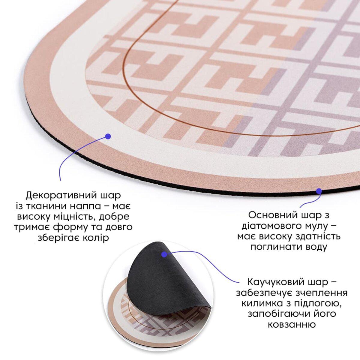 Крупный план слоев коврика: наппа, диатомит, каучуковая основа — антискользящий коврик возле ванны