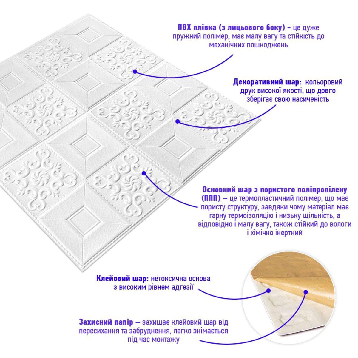 структура декоративной потолочной панели из вспененного полипропилена с клеевым слоем