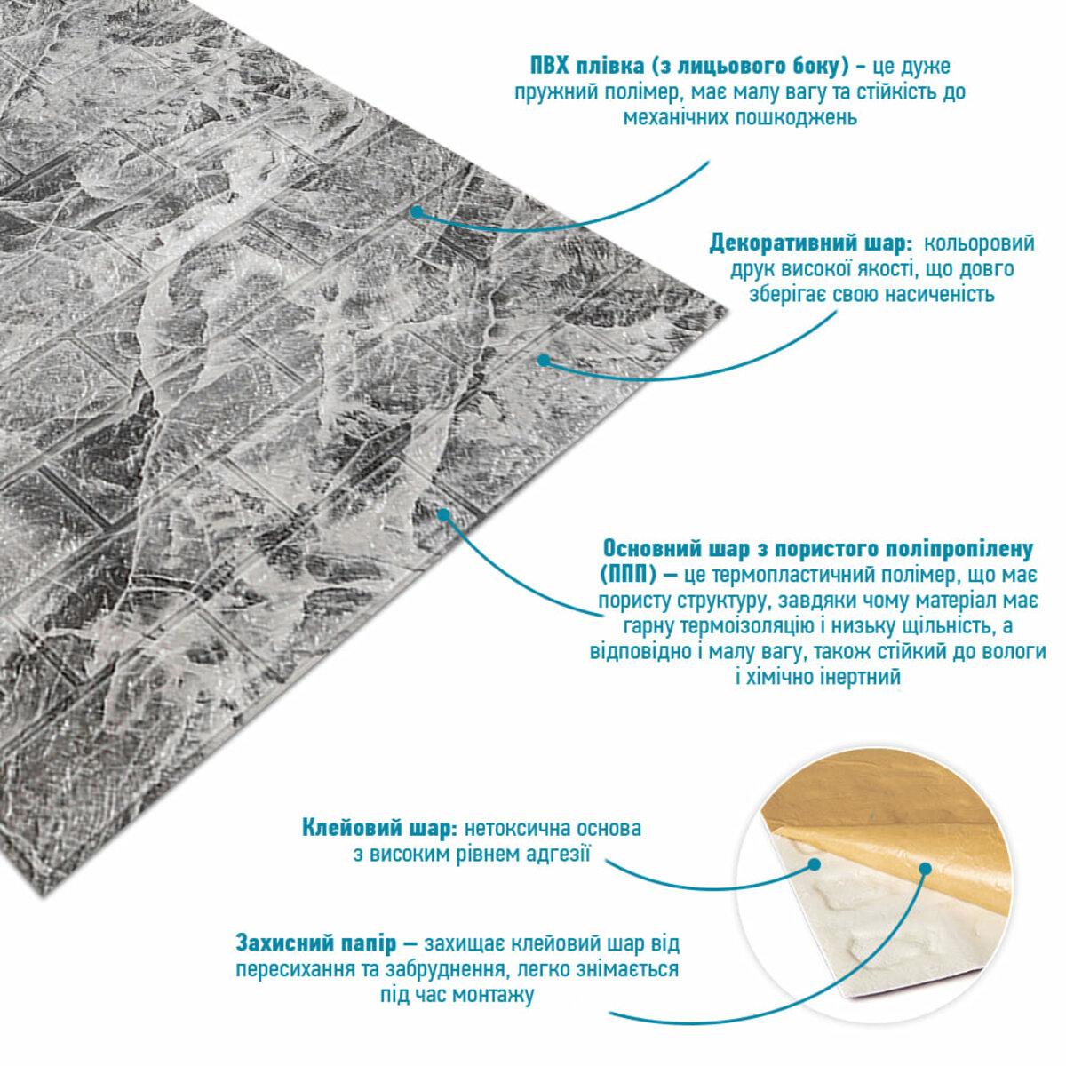шари самоклеючої 3D панелі зі спіненого поліпропілену та захисного покриття