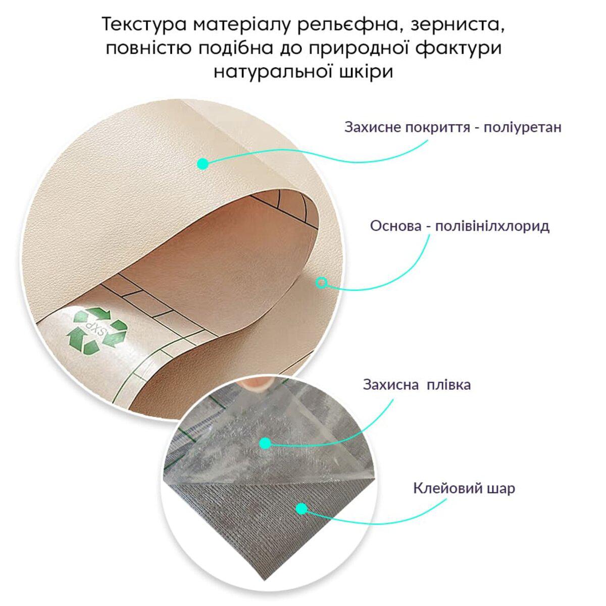 структура самоклеящейся экокожи PVC+PU, слои: полиуретан, основа PVC, клеевой слой