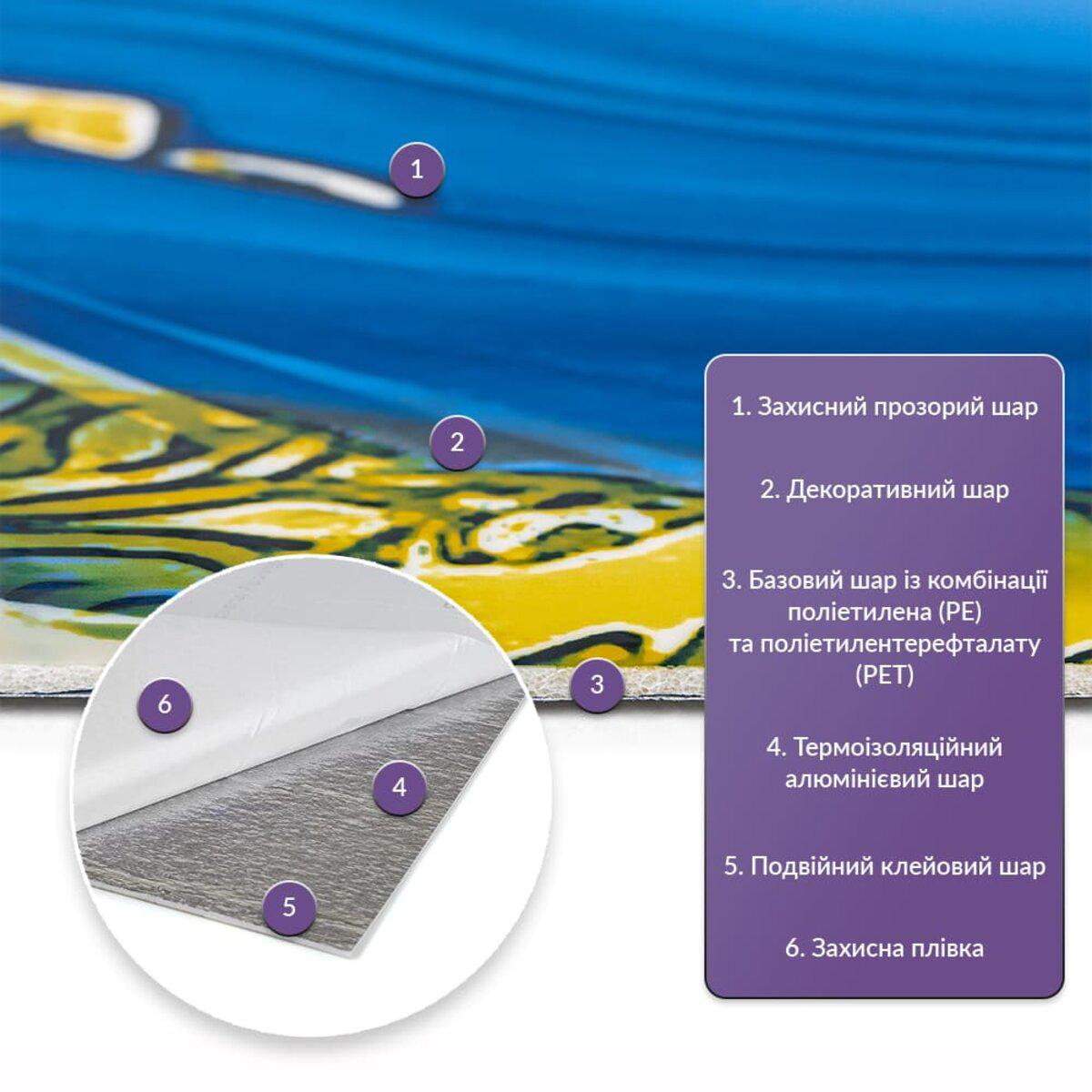 Слои самоклеящейся PET плитки: защитный слой, декоративный принт, PE+PET, алюминиевый термоизолирующий слой и двойной клей — рулонная декоративная панель 1200x3000