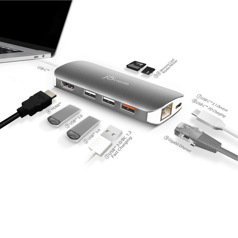 USB-C хаб J5create JCD383-N 9-в-1 з портами HDMI, USB-A, Ethernet, SD microSD та Power Delivery