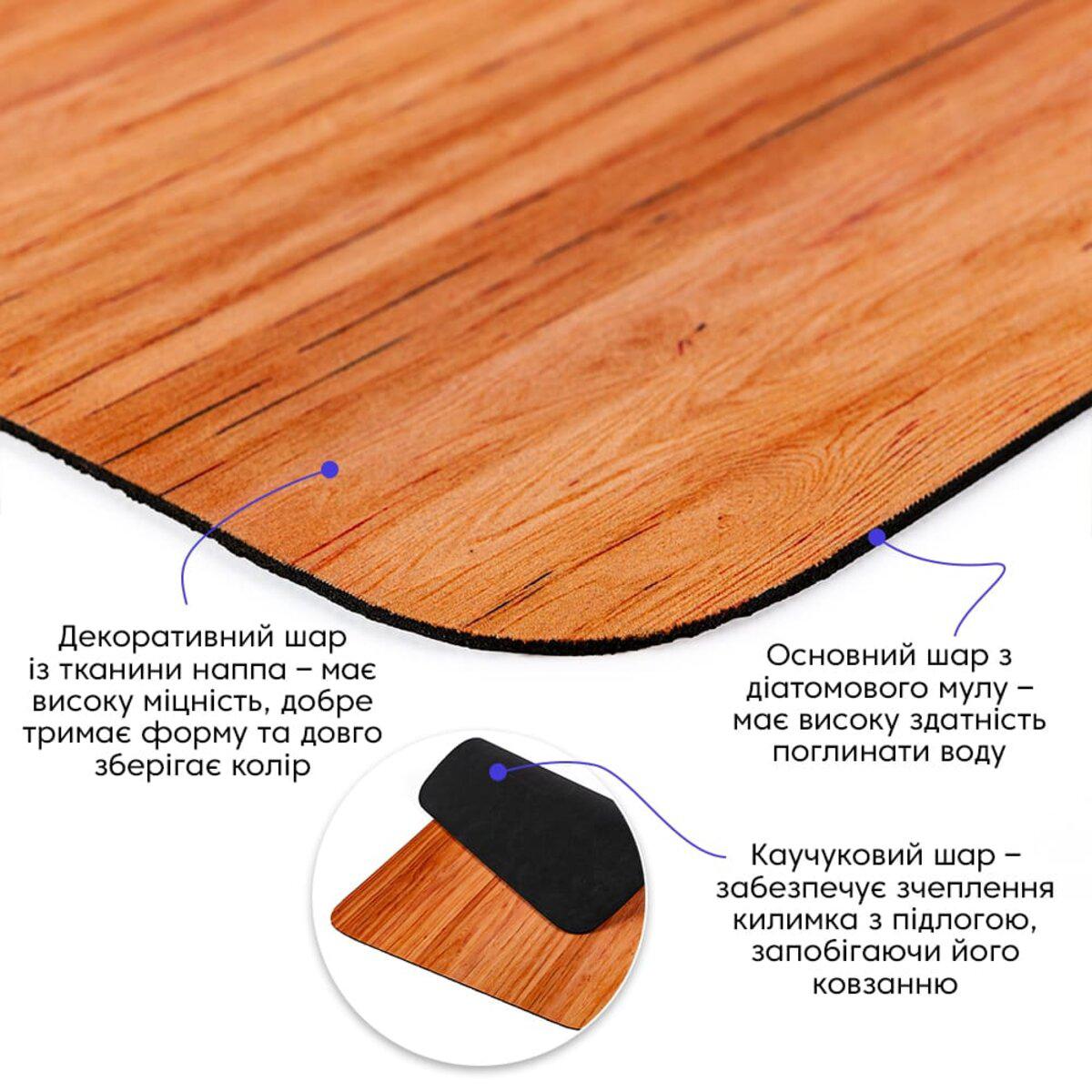 слои коврика из диатомового ила наппа каучуковая основа антискользящий коврик 40x60