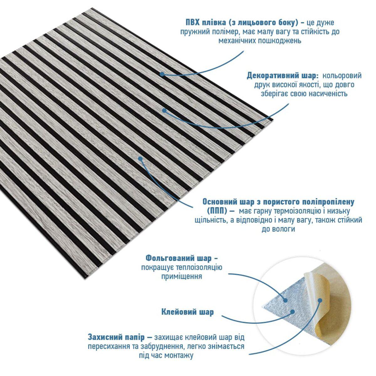 Структура панели из пористого полипропилена с клеевым слоем — панели из пористого полипропилена для стен