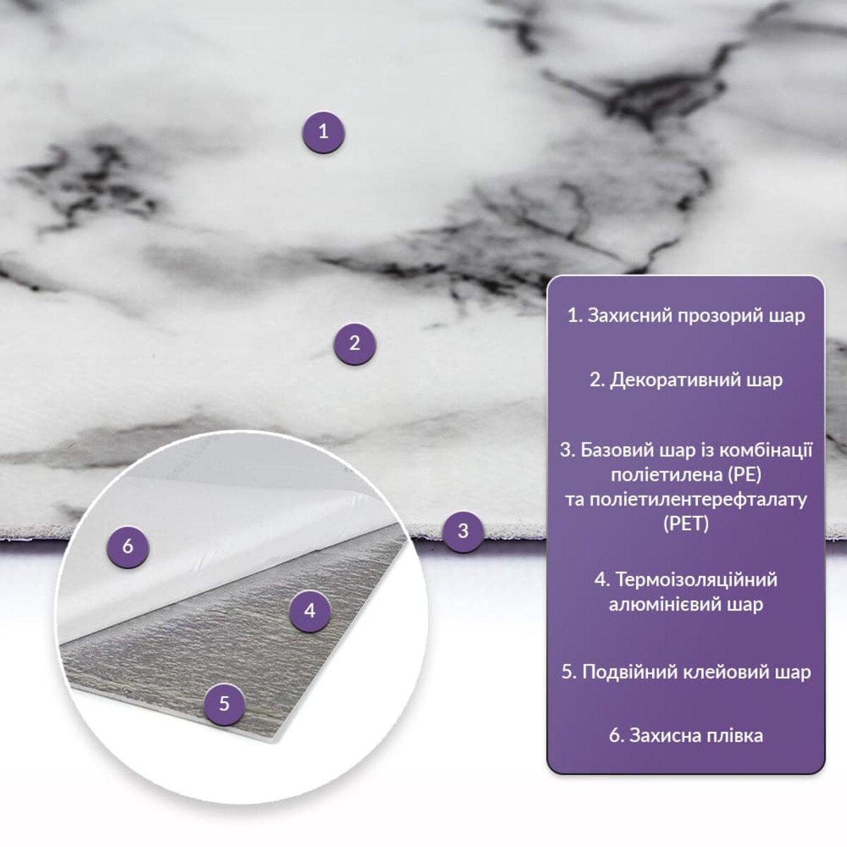 слои PET плитки: защитный слой, декоративный слой, базовый PE+PET, алюминиевый термоизоляционный слой, двойной клей