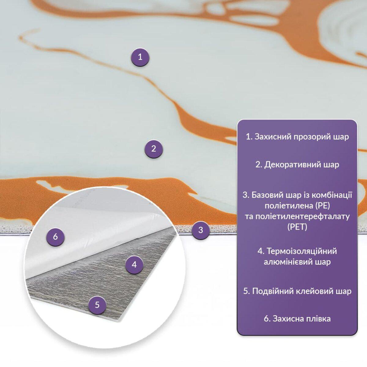 структура плитки PE+PET с алюминиевым слоем и двойным клеем — самоклеящаяся стеновая панель