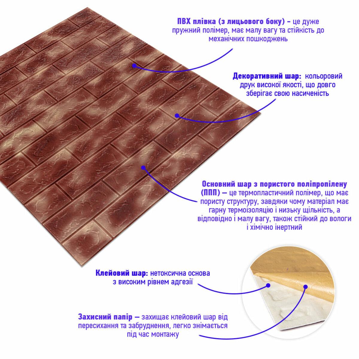Структура 3D панели: ПВХ покрытие, вспененный полипропилен, клеевой слой — самоклеющиеся декоративные панели для стен