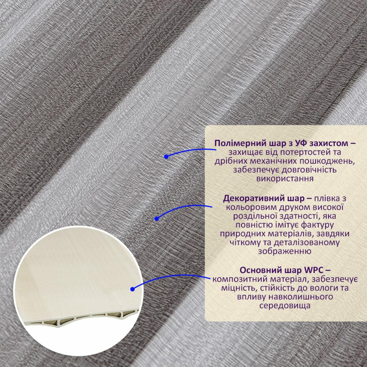 Декоративна стінова WPC-рейка з описом шарів, захистом від вологи та УФ-випромінювання