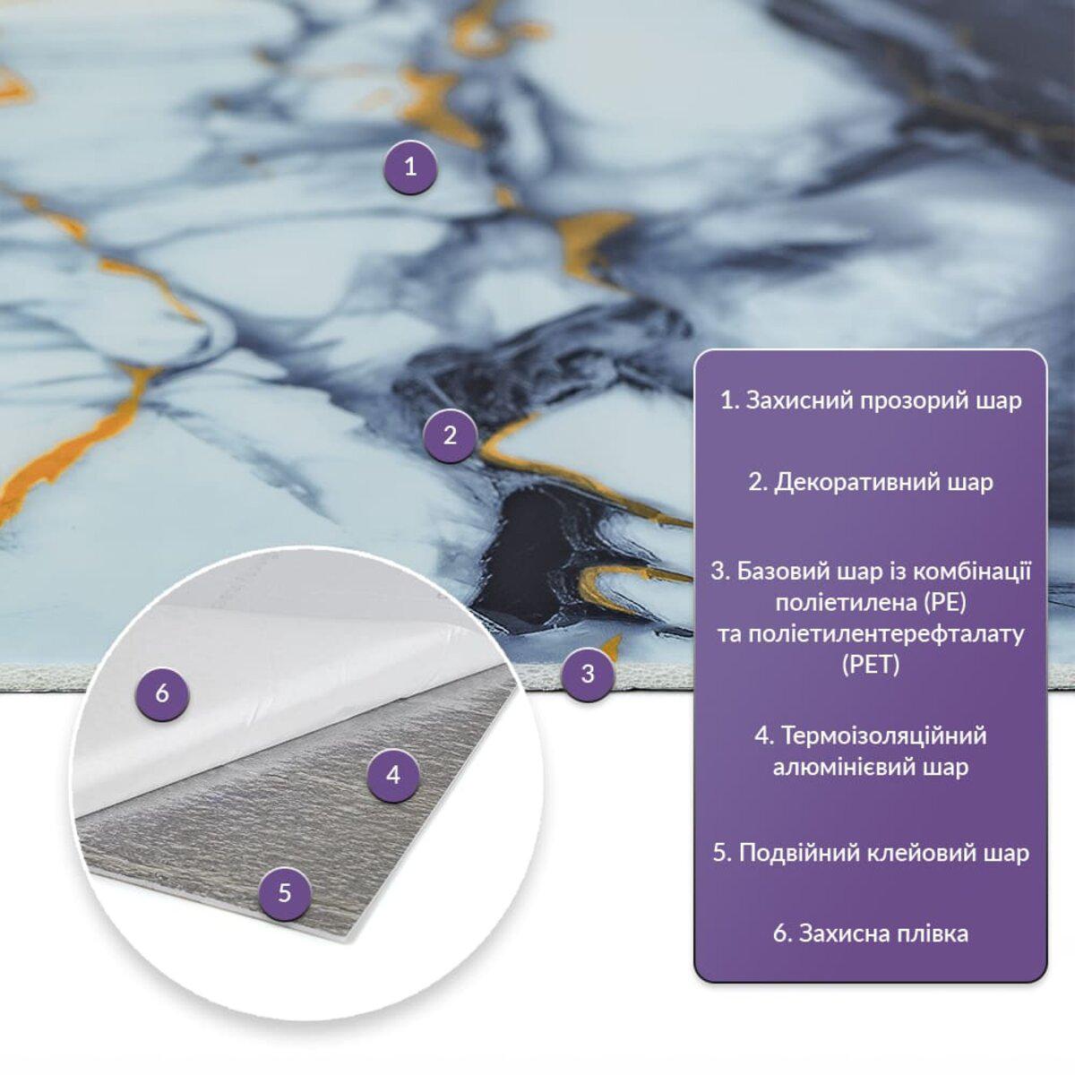 Структура рулонної самоклеючої PET плитки з шарами покриття та клейовою основою