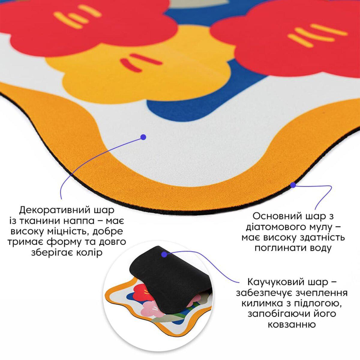 детальное изображение слоев коврика: ткань наппа, диатомит, каучук — коврик диатомитовый для ванной