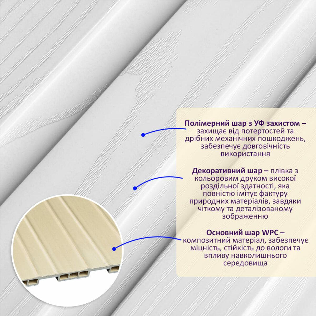Стінова WPC рейка з детальною структурою та імітацією дерев’яної фактури