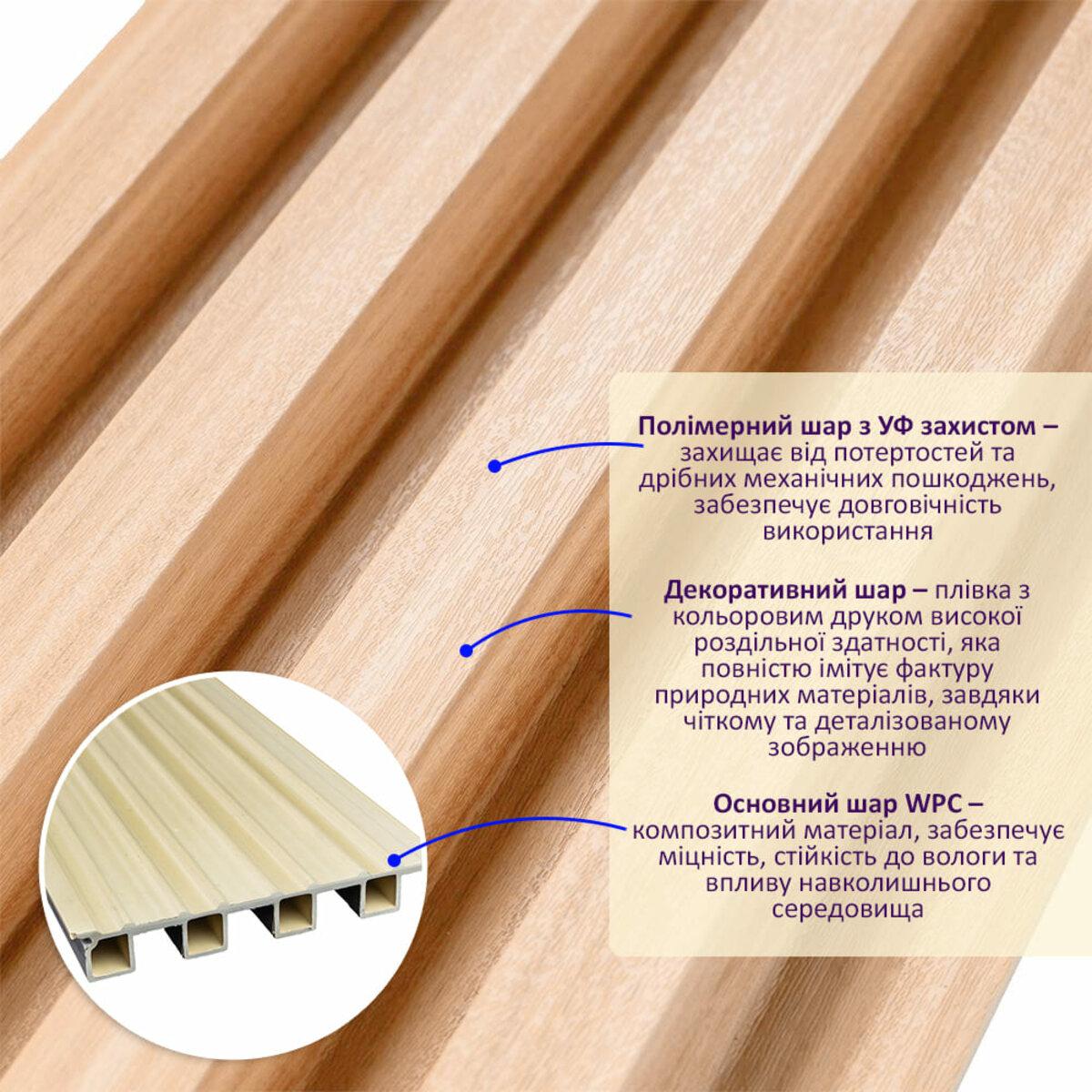 WPC рейка светлый дуб крупный план структура 160x3000 мм декоративные рейки для стен