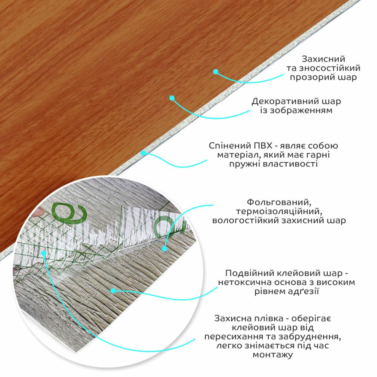 Структура самоклеящегося ПВХ рулона: защитный слой, декоративная печать, вспененный ПВХ, фольга и клей — структура самоклеящегося ПВХ рулона
