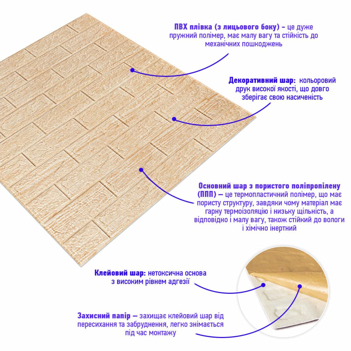 Схема слоёв 3D панели ППП с клеевым слоем — панели ППП теплозвукоизоляция