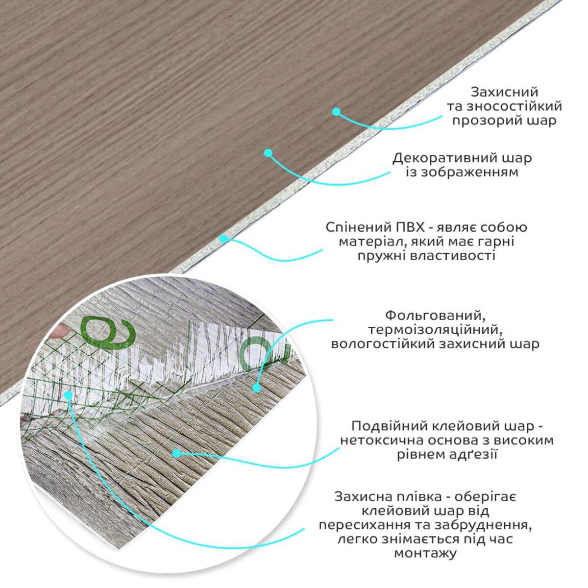 структура самоклеящейся виниловой плитки ПВХ: защитный слой, декоративная пленка, вспененный ПВХ, фольга и клеевой слой