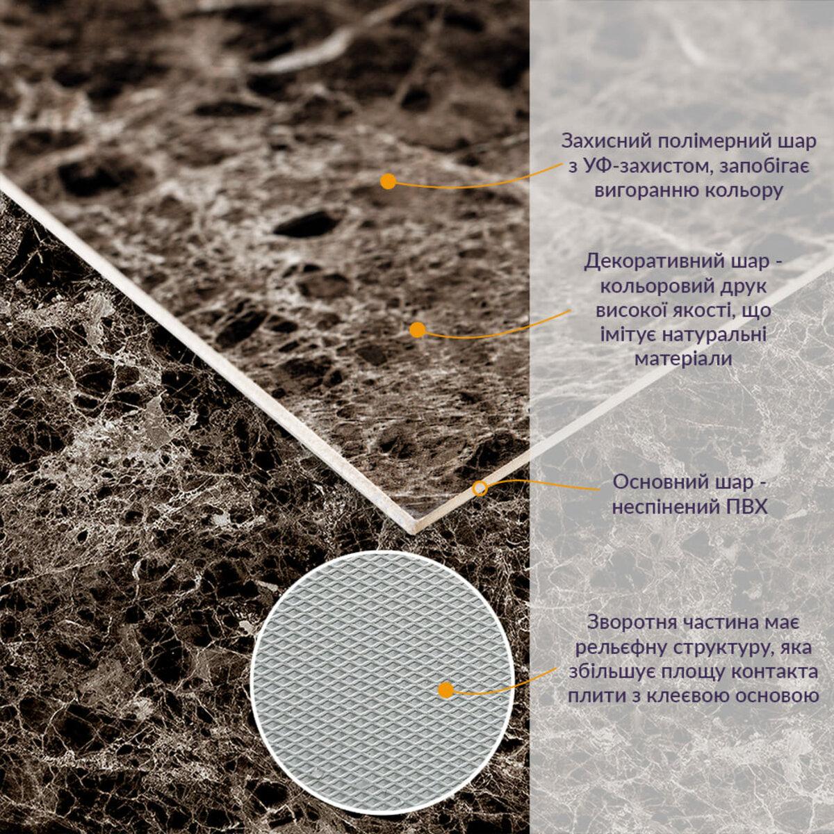 Структура декоративной ПВХ плиты 600x600 3мм: защитный полимерный слой, декоративный печатный слой и рельефная тыльная сторона