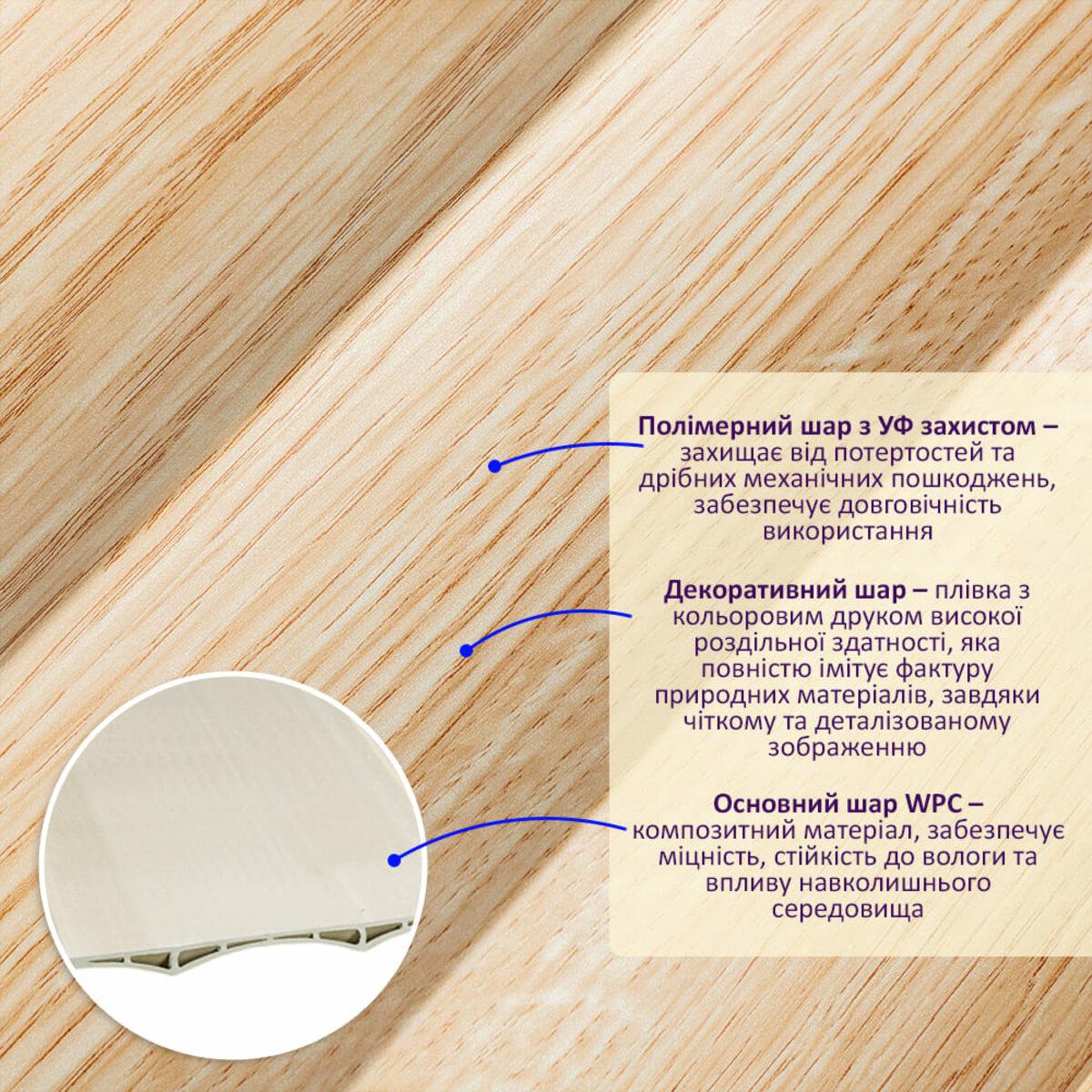 Структура стінової рейки WPC під дерево з описом захисних та декоративних шарів