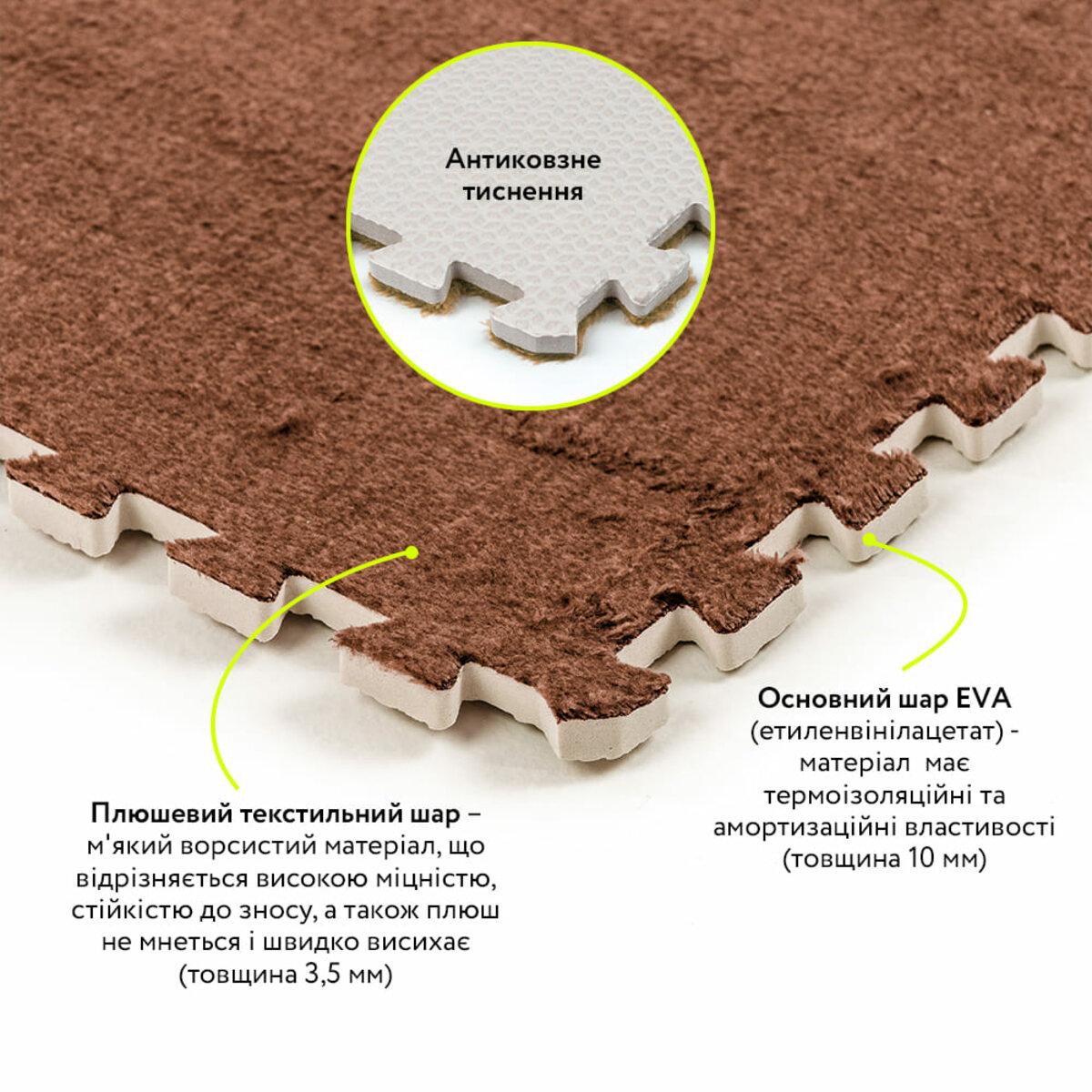 Структура плитки: плюшевый слой и EVA — плюшевые напольные пазлы 60x60 для тёплого пола