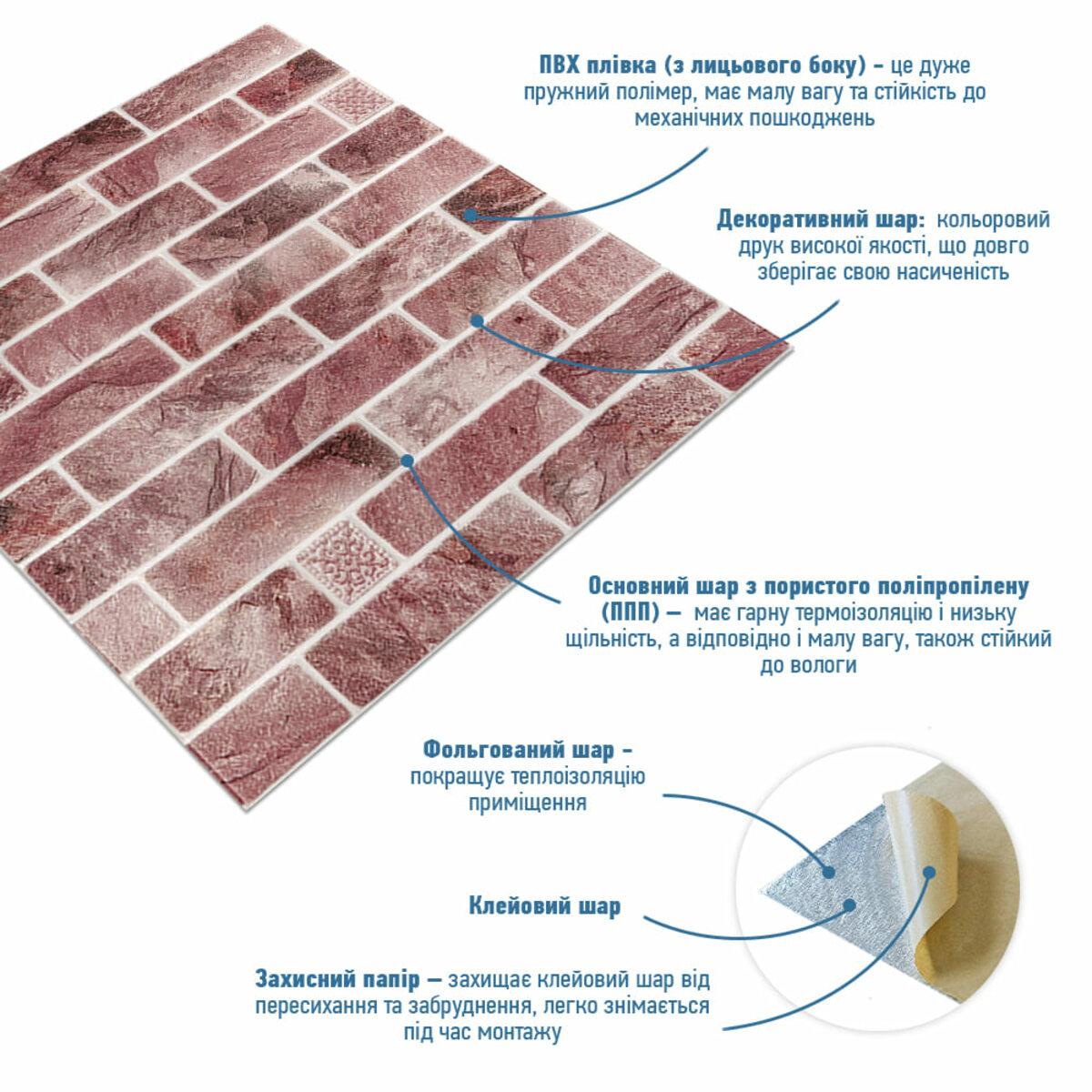 Схема слоёв панели: ПВХ плёнка, декоративный слой, пористый полипропилен, клеевой слой, защитная бумага — панели для стен из пористого полипропилена