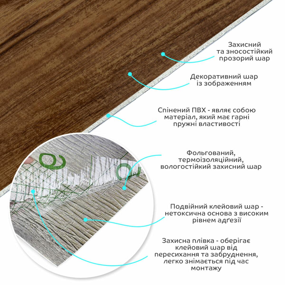 слои самоклеящейся виниловой плитки ПВХ фольгированный слой клеевой слой виниловая плитка в рулоне 600x3000