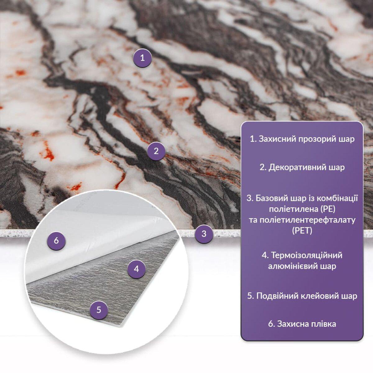 Структура и слои самоклеящейся PET плитки 600×300×2 мм: защитный слой, декоративный слой, базовый PE+PET, алюминиевый теплоизоляционный слой, двойной клеевой слой