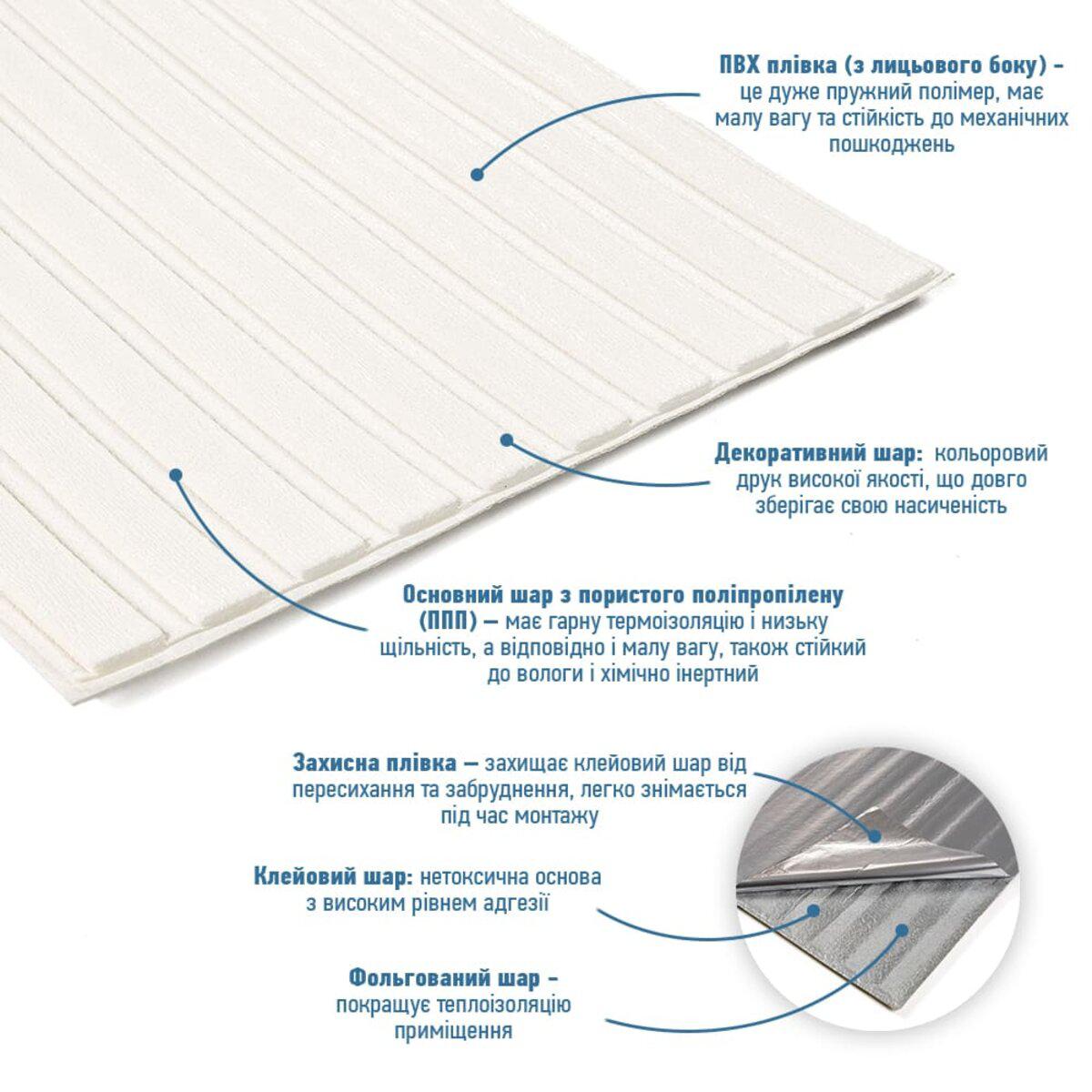 Слои панели: ПВХ пленка, декоративный слой, пористый полипропилен и клеевой слой, панели из пористого полипропилена для отделки